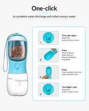 "Tragbarer Hunde-Wasserflasche mit Futterbehälter - Welpen Zubehör & Essentials für Yorkie, Chihuahua, Katze - Perfekt für Spaziergänge und Wanderungen"