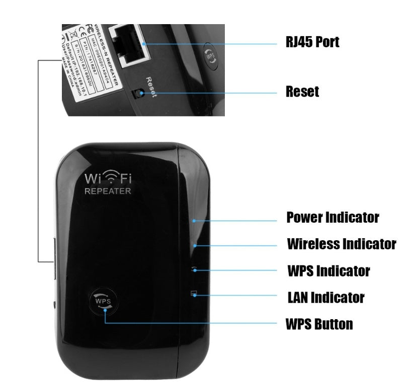 "Leistungsstarker WLAN-Repeater - 300Mbps, 2,4GHz, WPA2-Sicherheit, einfache Einrichtung, Ethernet-Anschluss"