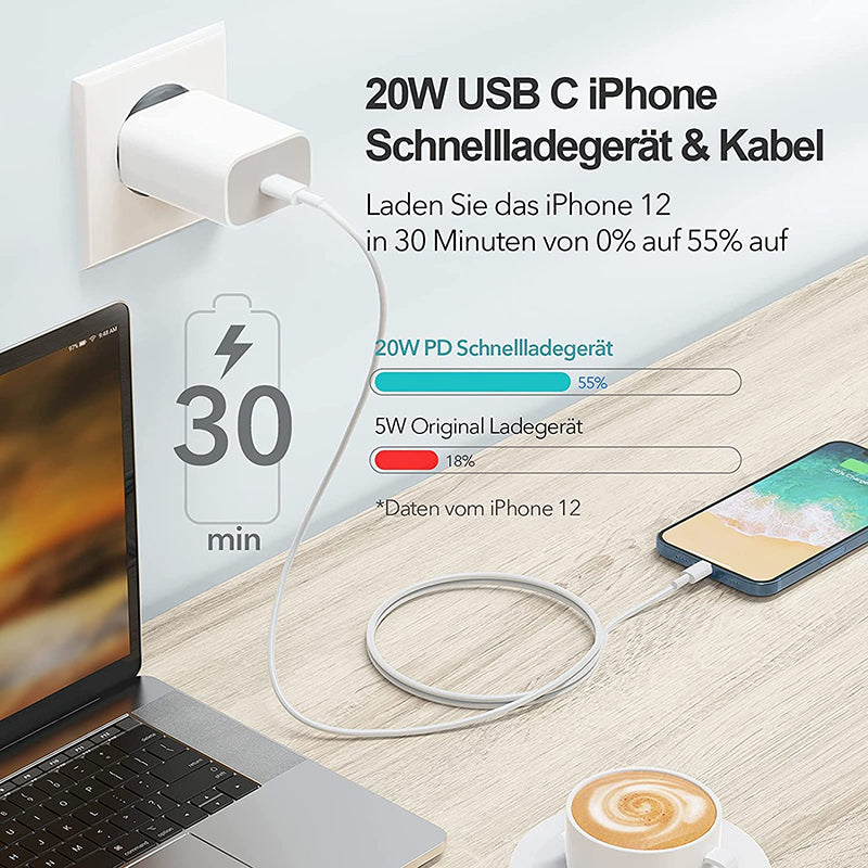 "Schnellladegerät Adapter mit Ladekabel: 20W, PD Protokoll, Kompatibel für EU & US"