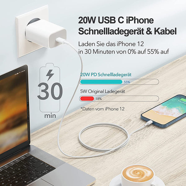 "Schnellladegerät Adapter mit Ladekabel: 20W, PD Protokoll, Kompatibel für EU & US"