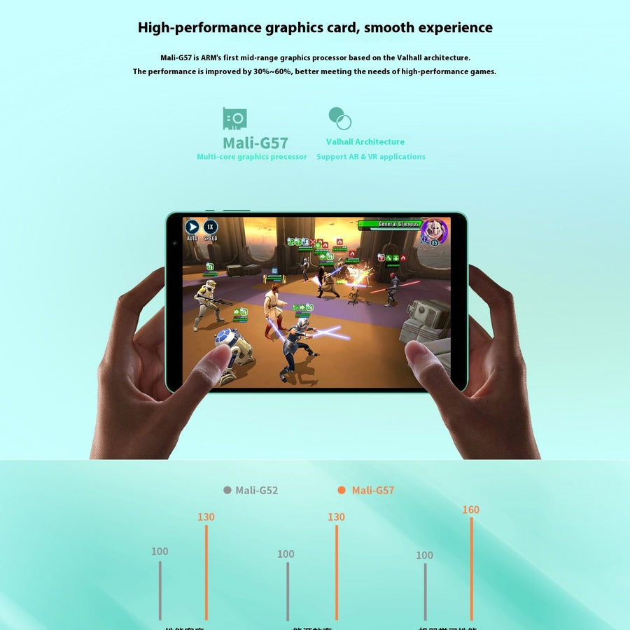 "8-Zoll HD Android 13 Tablet mit Acht-Kern-Prozessor, 4GB RAM, 64GB Speicher, Dual-Kamera & Bluetooth-Unterstützung - Grün"