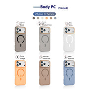"Stoßfeste Magnetische Handyhülle, Hautfreundlich PC, Wärmeableitung, Anti-Fall - Kompatibel mit iPhone"
