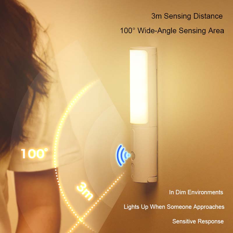 "Neuartige Smarte LED-Nachtlicht mit Bewegungssensor und Körpererkennung - Ideal für Zuhause, Küche, Schlafzimmer und Schrank"