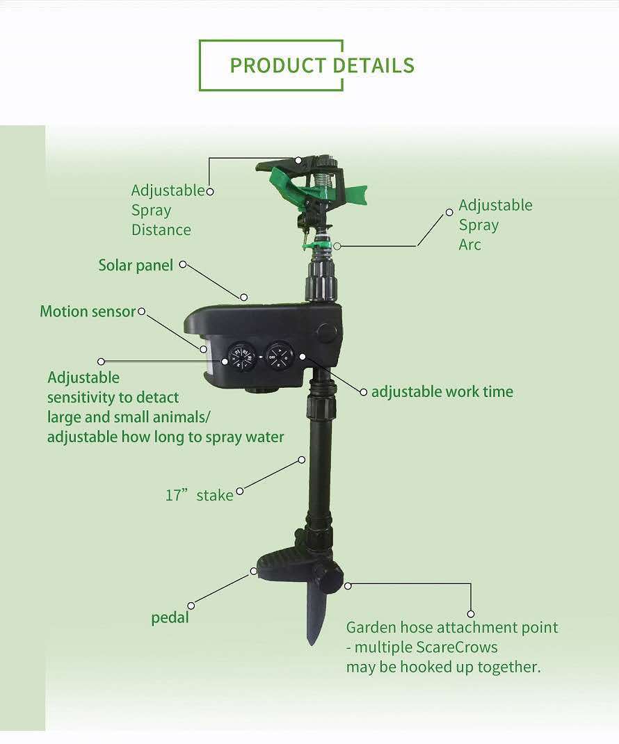 "Automatischer Tierabwehr-Sprinkler mit PIR-Sensor - Effektiver Schutz für Garten, Obstplantagen und Teiche"
