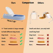 "All-in-One Reise-Haustier-Wasserflasche & Futterbehälter, 250ml, BPA-Frei, Auslaufsicher, Ideal für Hunde, Katzen, Kaninchen - Blau/Gelb"