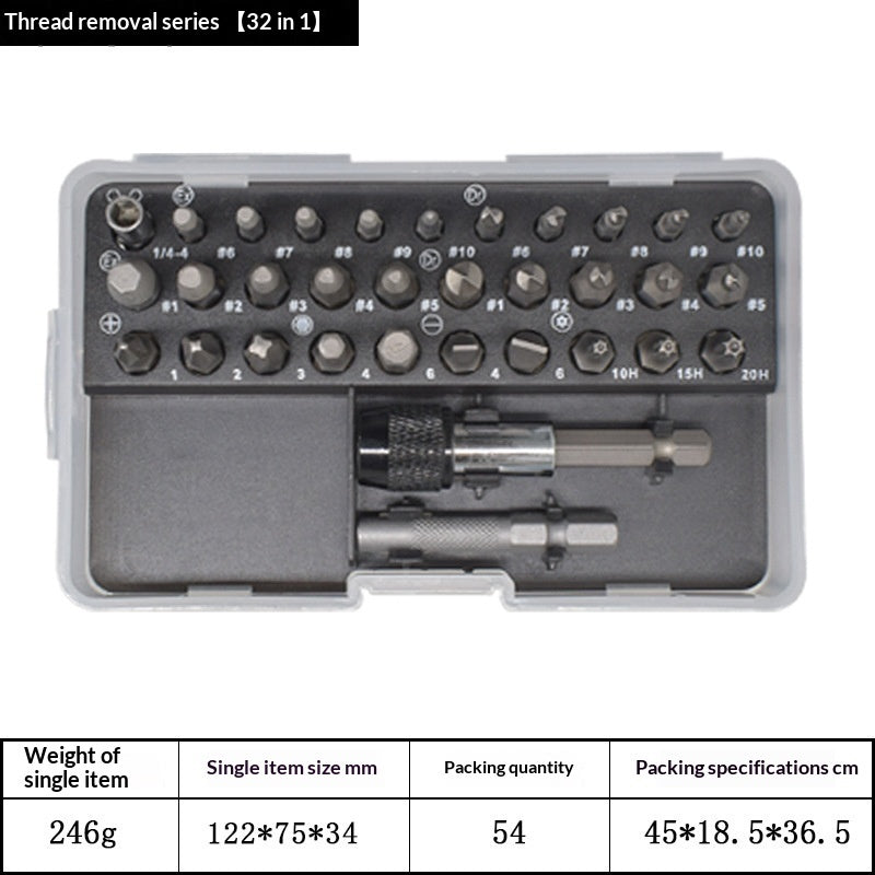 "Premium Chrom-Vanadium-Stahl Schraubendreher Set - 33-in-1 Abgenutzte Schraube Ratsche, Ideal für Haushaltsreparaturen"