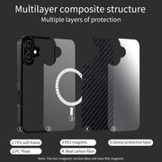 "Hochwertige Twill-Farb-Handyhülle, Kompatibel mit iPhone 17 Modelle - Nicht-Apple-Marke"