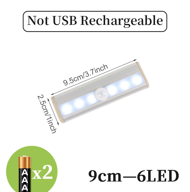 "LED Sensorleuchtleiste – Präzise Bewegungserkennung, Automatische Beleuchtung, Energieeffizient und Einfache Montage"