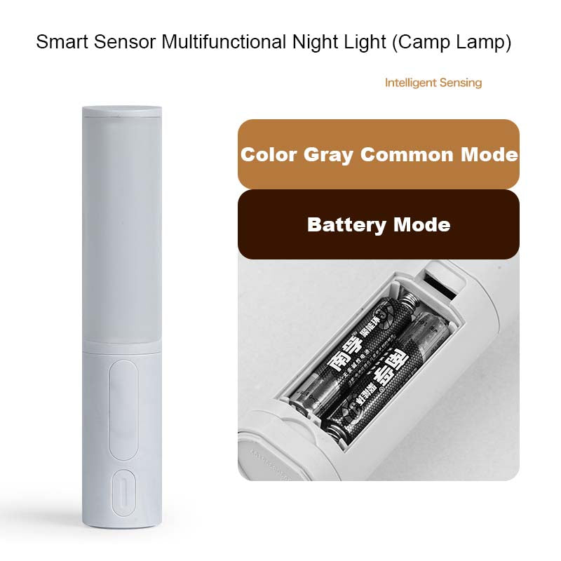 "Neuartige Smarte LED-Nachtlicht mit Bewegungssensor und Körpererkennung - Ideal für Zuhause, Küche, Schlafzimmer und Schrank"