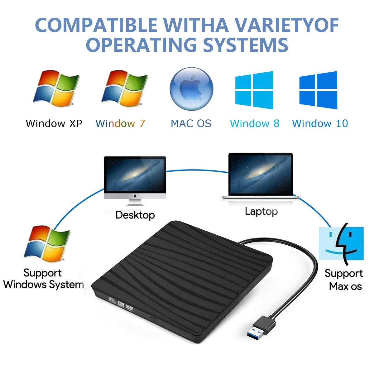 "Ultra-Dünner USB 3.0 Typ-C Externer DVD-Brenner - Hochgeschwindigkeits-Universell für Desktops und Laptops, Zebra-Muster"