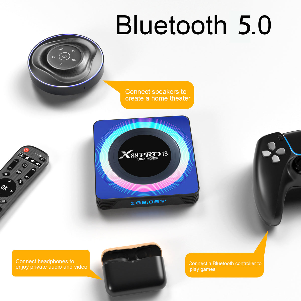 "X88PRO 13 RK3528 Android 13 Set-top Box: Leistungsstarkes Smart-Multimedia-Center mit Bluetooth und Großem Speicher für Filmgenuss in Top-Qualität"
