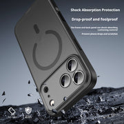 "Frosted Serie Hautfreundliche Weiche und Harte Kombination Schutzhülle für iPhone - Verschiedene Farben mit Magnetischer Saugfunktion"
