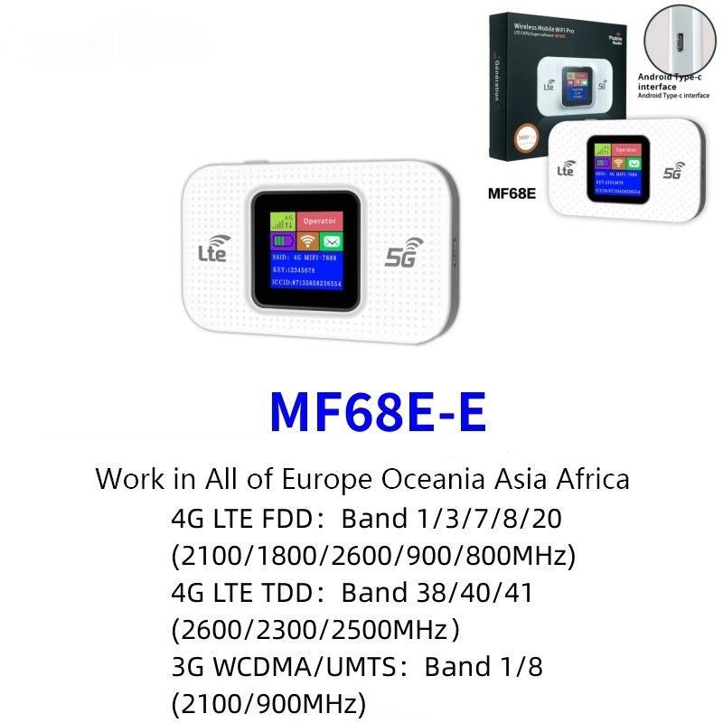 4G Portable Router LTE 5G WIFI MIFI Type-C Port Color Screen