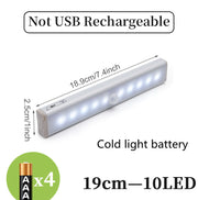 "LED Sensorleuchtleiste – Präzise Bewegungserkennung, Automatische Beleuchtung, Energieeffizient und Einfache Montage"