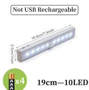 "LED Sensorleuchtleiste – Präzise Bewegungserkennung, Automatische Beleuchtung, Energieeffizient und Einfache Montage"
