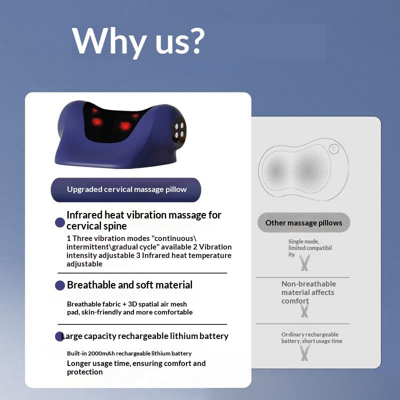 "Premium Zervikales Massagekissen - Schmerzlinderung, Korrektur von Nackenschmerzen & Infrarot Wärmebehandlung mit verstellbarer Vibration"