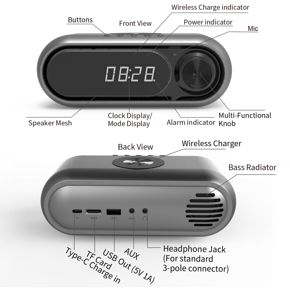"Multifunktionaler Nachttisch-Wecker mit Bluetooth-Lautsprecher und drahtlosem 10W-Schnellladegerät, USB-Stromversorgung, MP3-Wiedergabe, Radiofunktion - in verschiedenen Farben erhältlich"