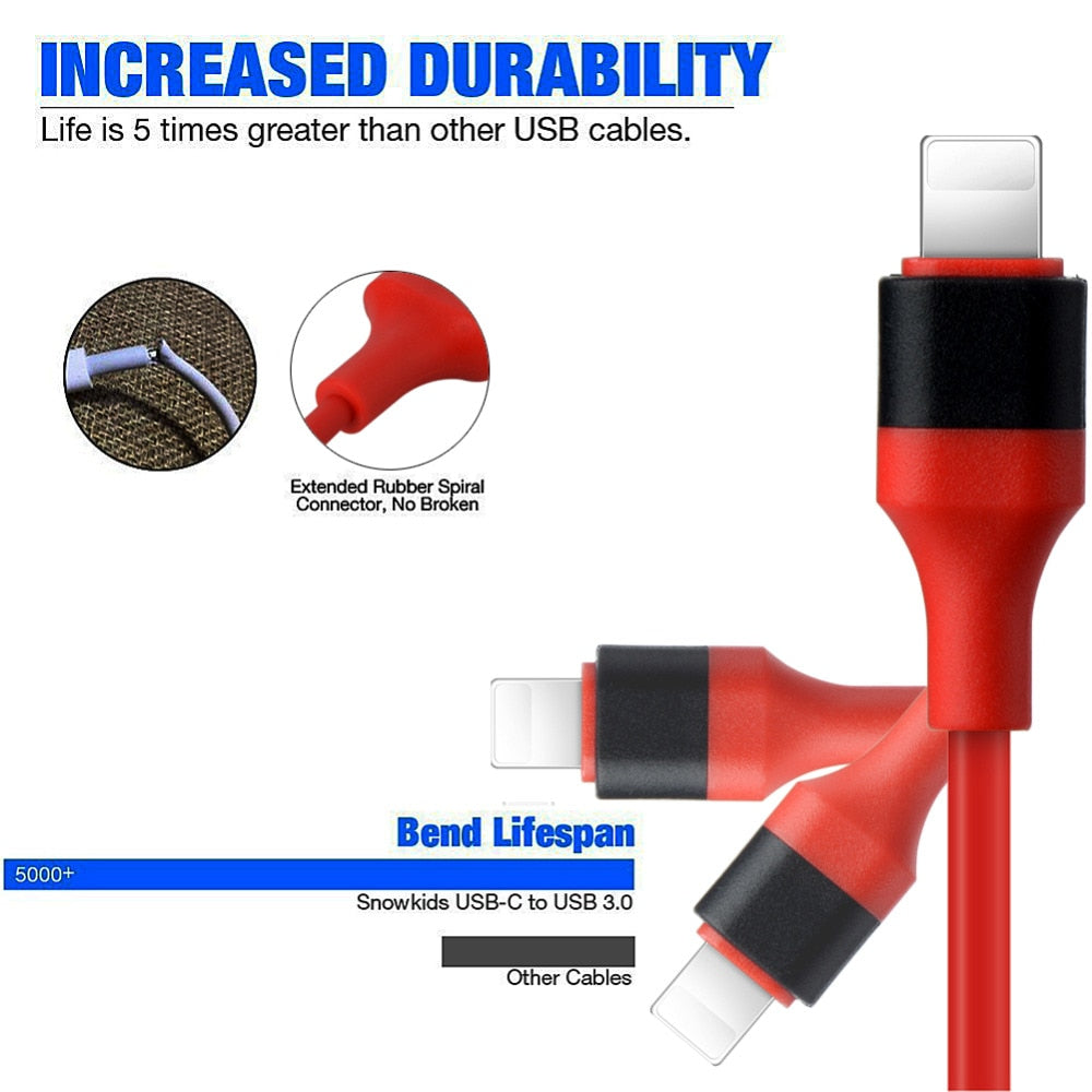 "Universelles 2M HDMI TV AV Adapterkabel, Kompatibel mit Apple iPhone 5 6 6S 7 7 Plus, USB 1080P, Unterstützt Aufladung und 4K x 2K @30Hz Auflösung"