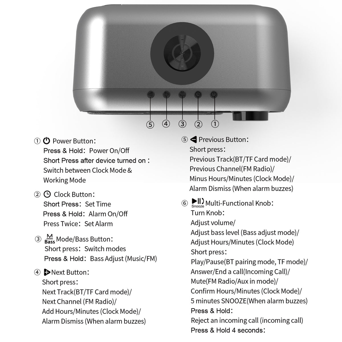 "Multifunktionaler Nachttisch-Wecker mit Bluetooth-Lautsprecher und drahtlosem 10W-Schnellladegerät, USB-Stromversorgung, MP3-Wiedergabe, Radiofunktion - in verschiedenen Farben erhältlich"